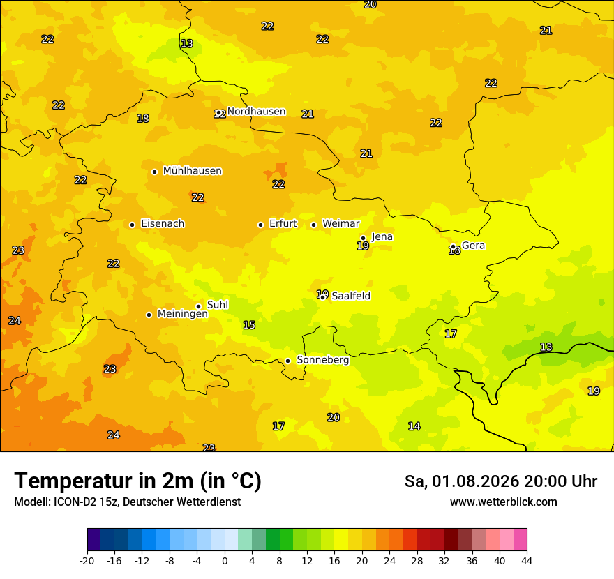 Temperatur