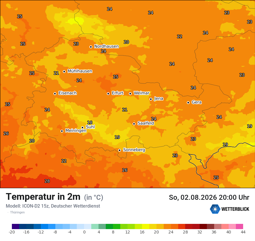 Temperatur