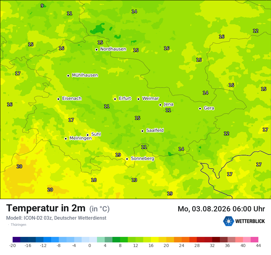Temperatur