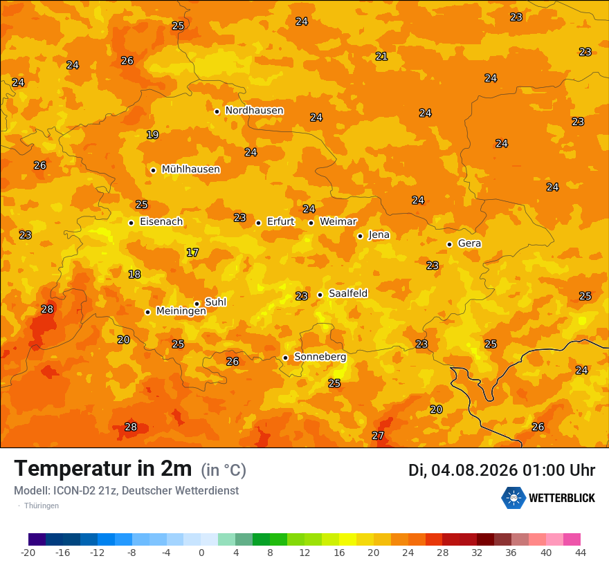 Temperatur