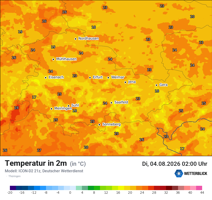 Temperatur