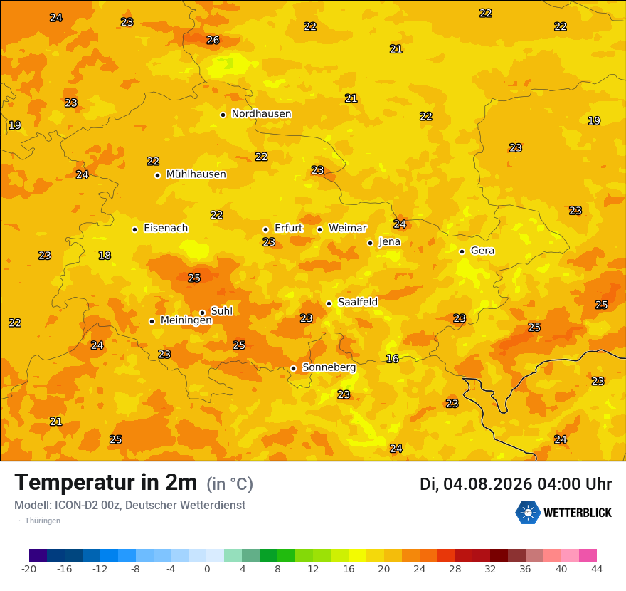 Temperatur