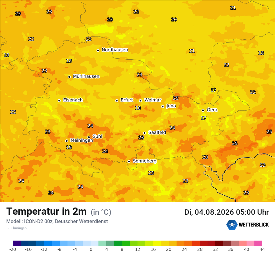 Temperatur