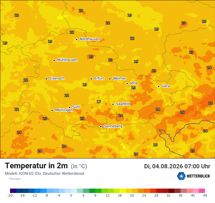 Temperatur