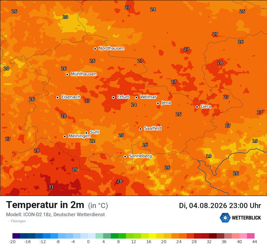 Temperatur