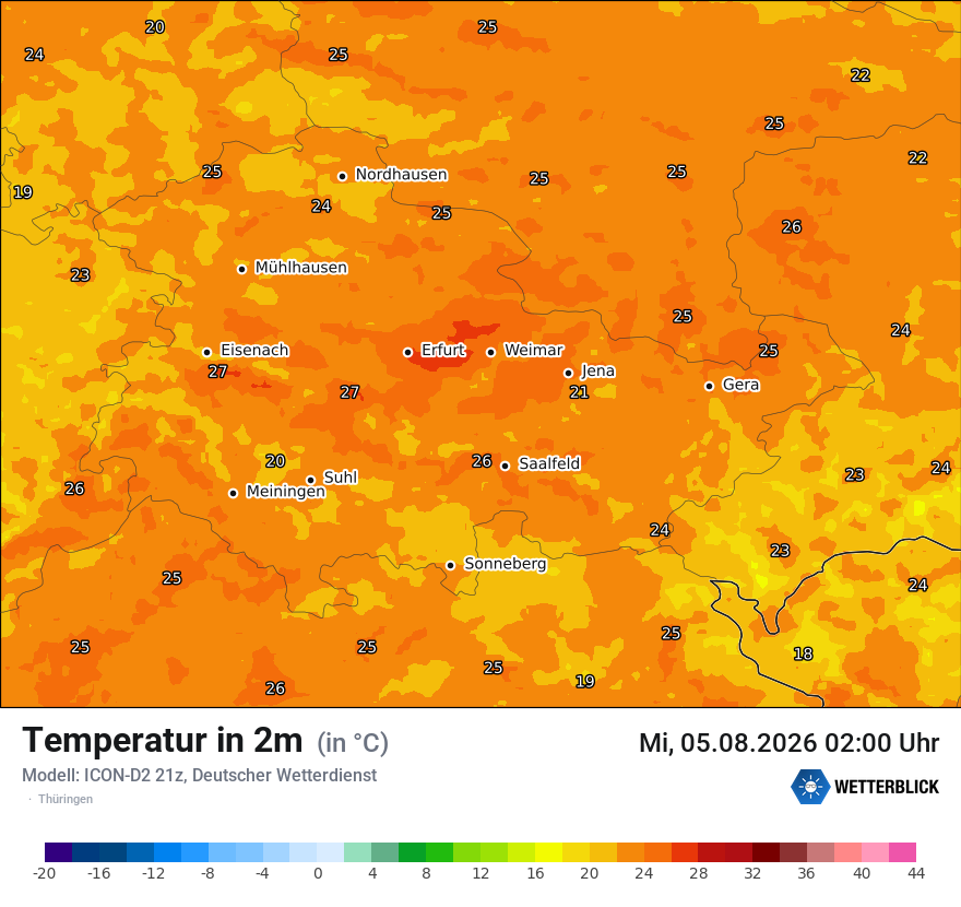 Temperatur