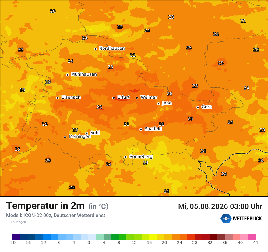 Temperatur