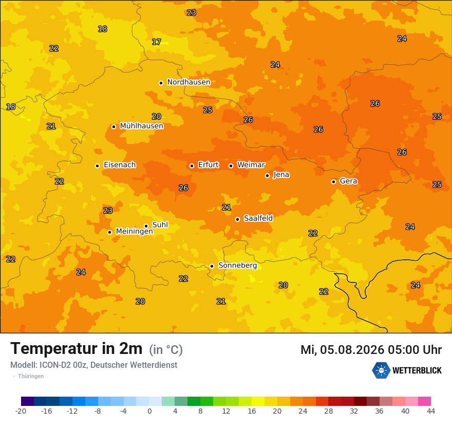 Temperatur