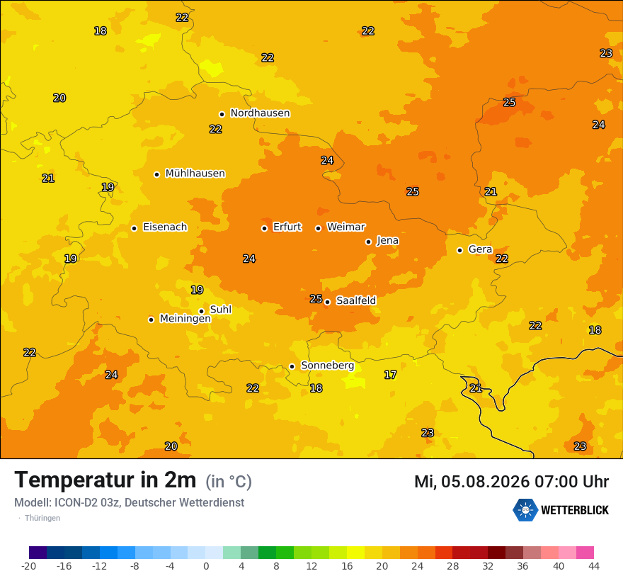 Temperatur