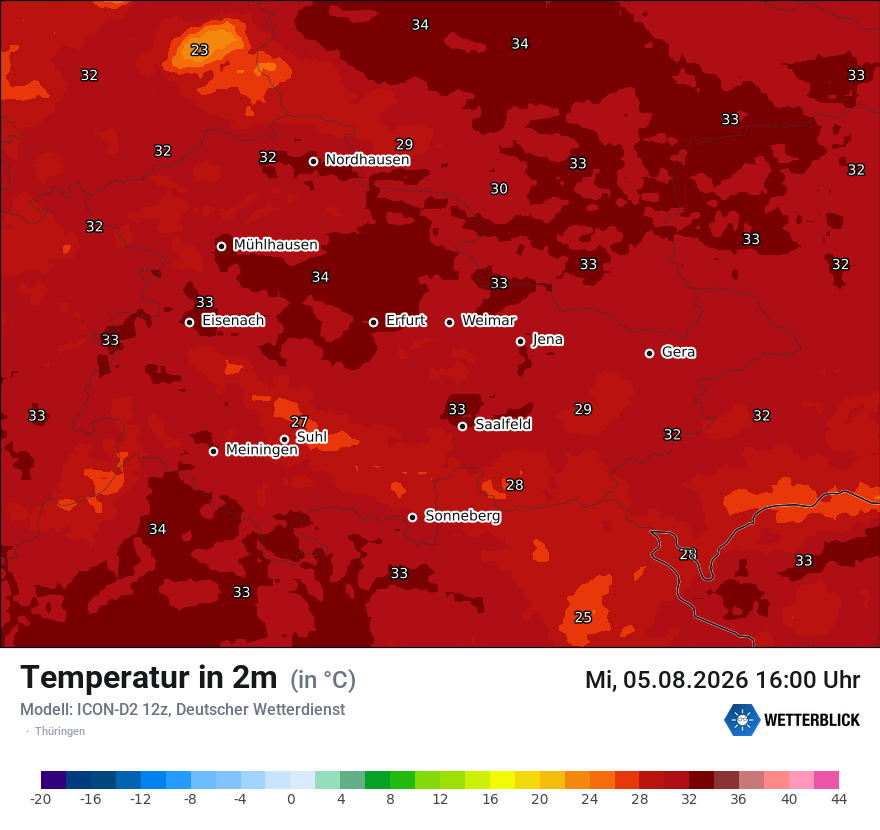 Temperatur