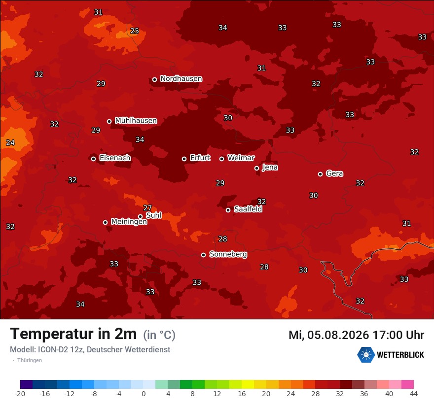 Temperatur