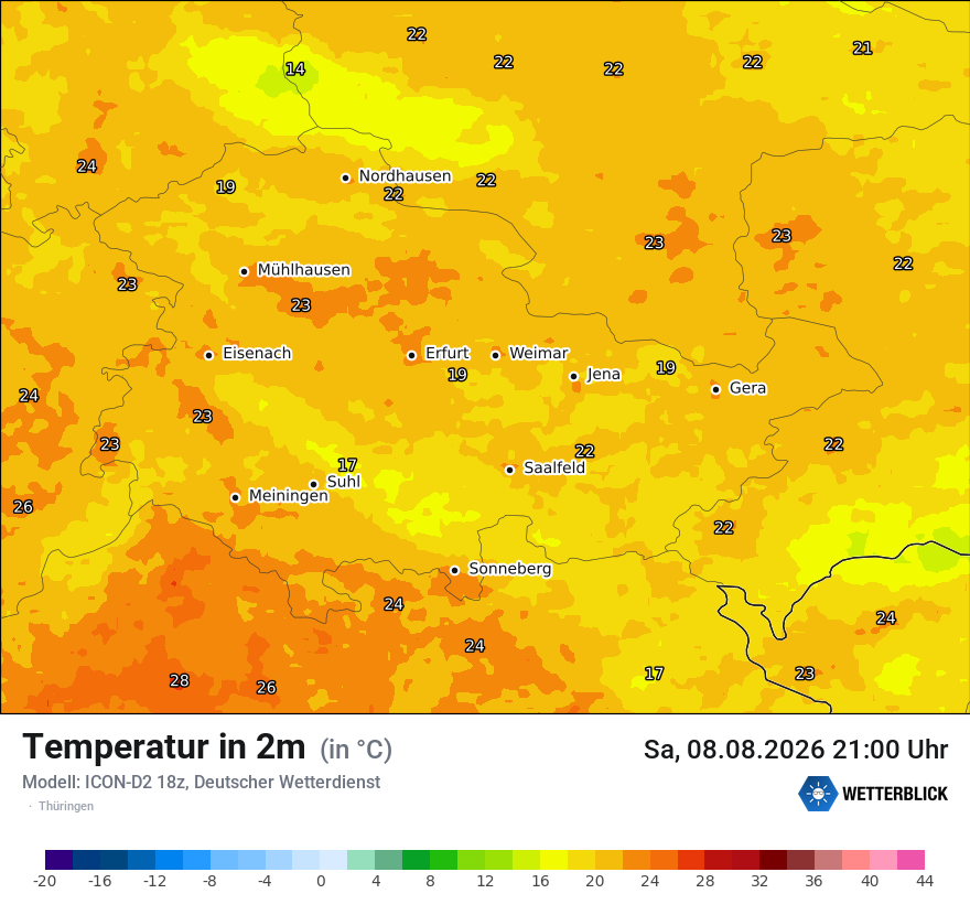 Temperatur