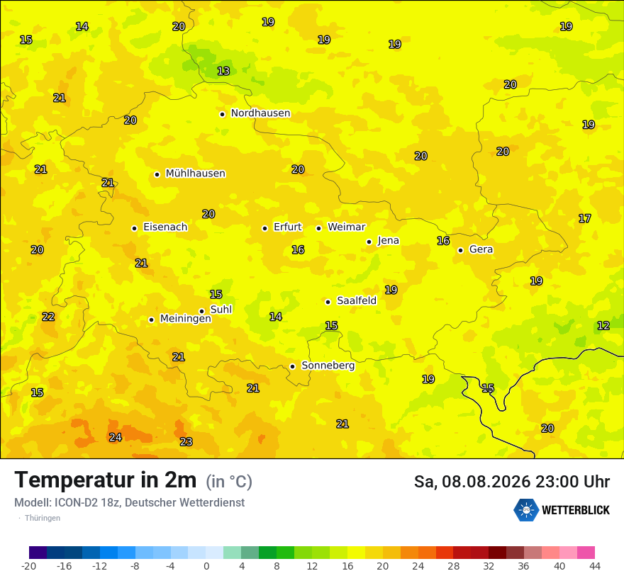 Temperatur