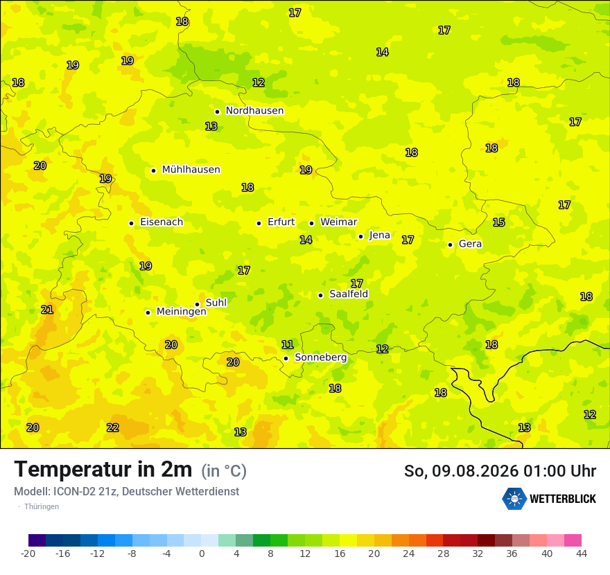 Temperatur