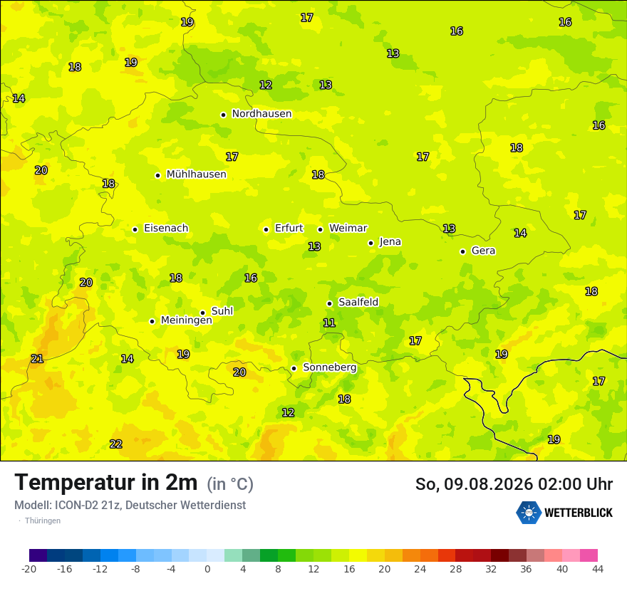 Temperatur
