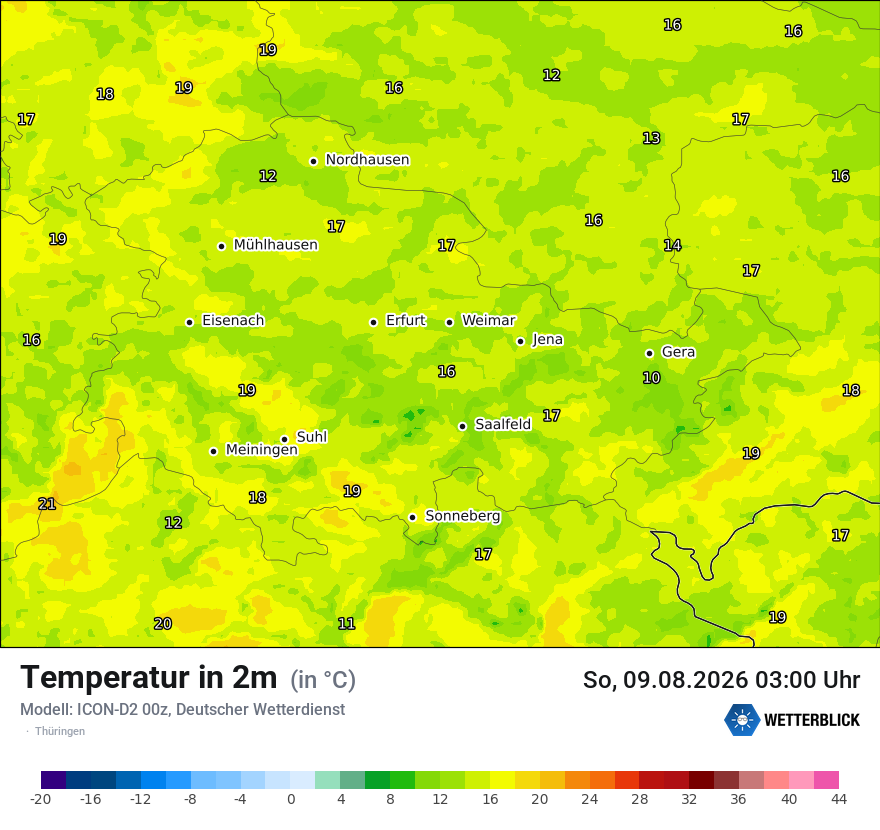 Temperatur