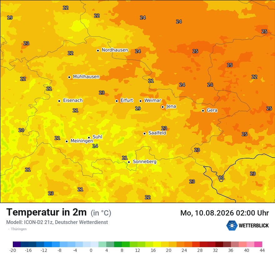 Temperatur