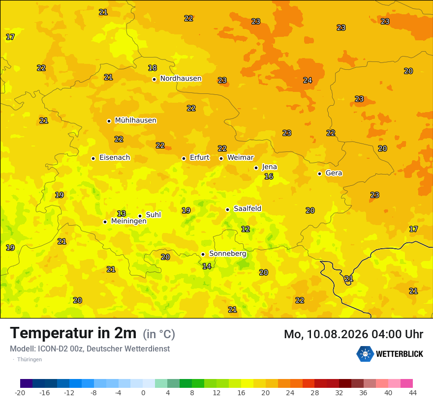 Temperatur