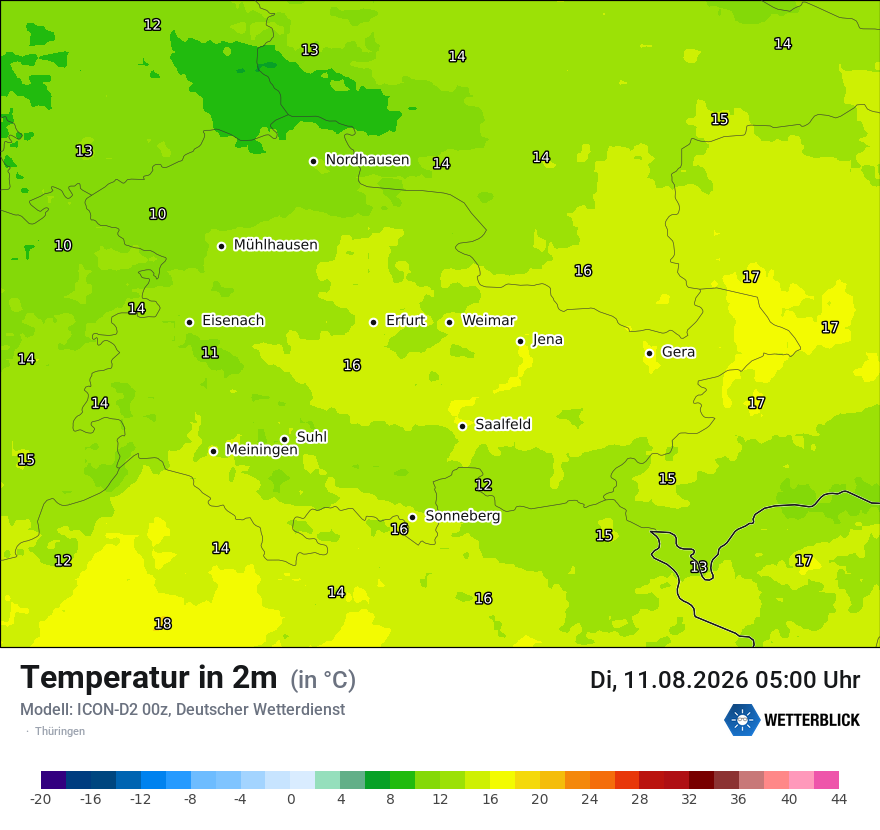 Temperatur