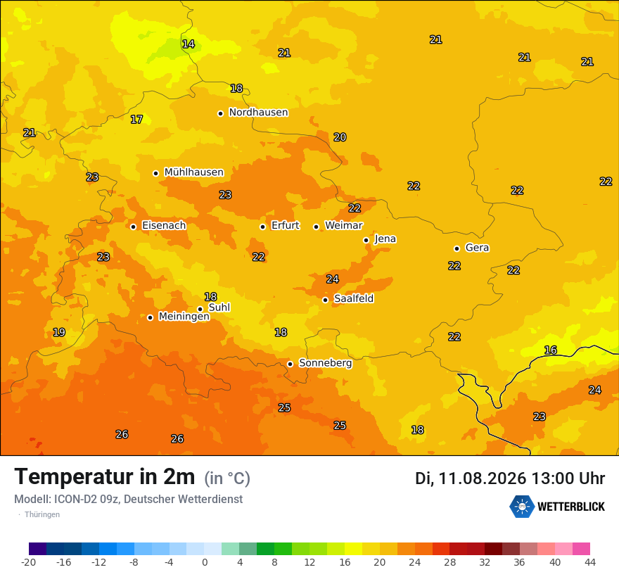 Temperatur