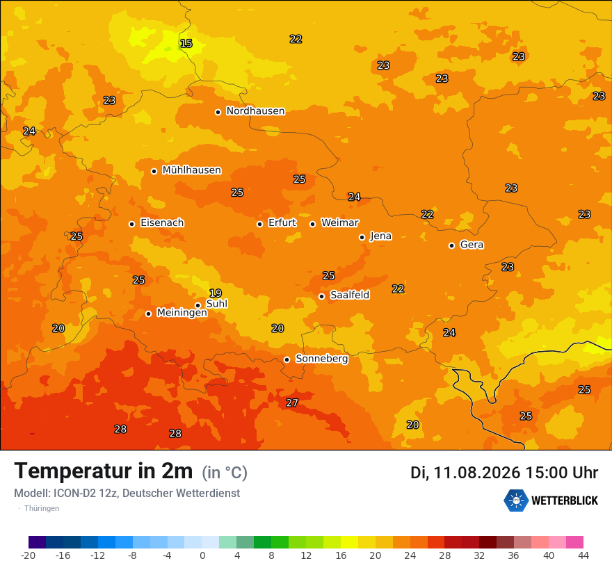 Temperatur