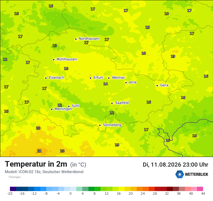 Temperatur