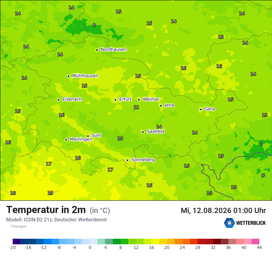 Temperatur