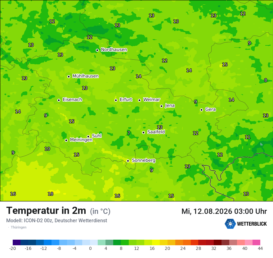 Temperatur