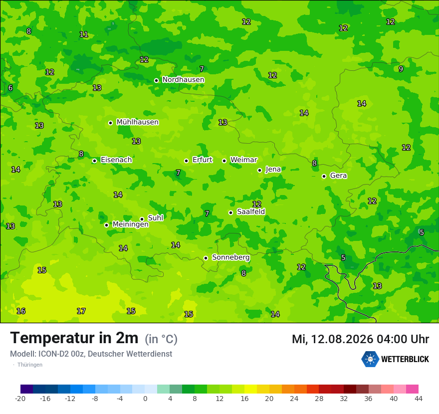 Temperatur