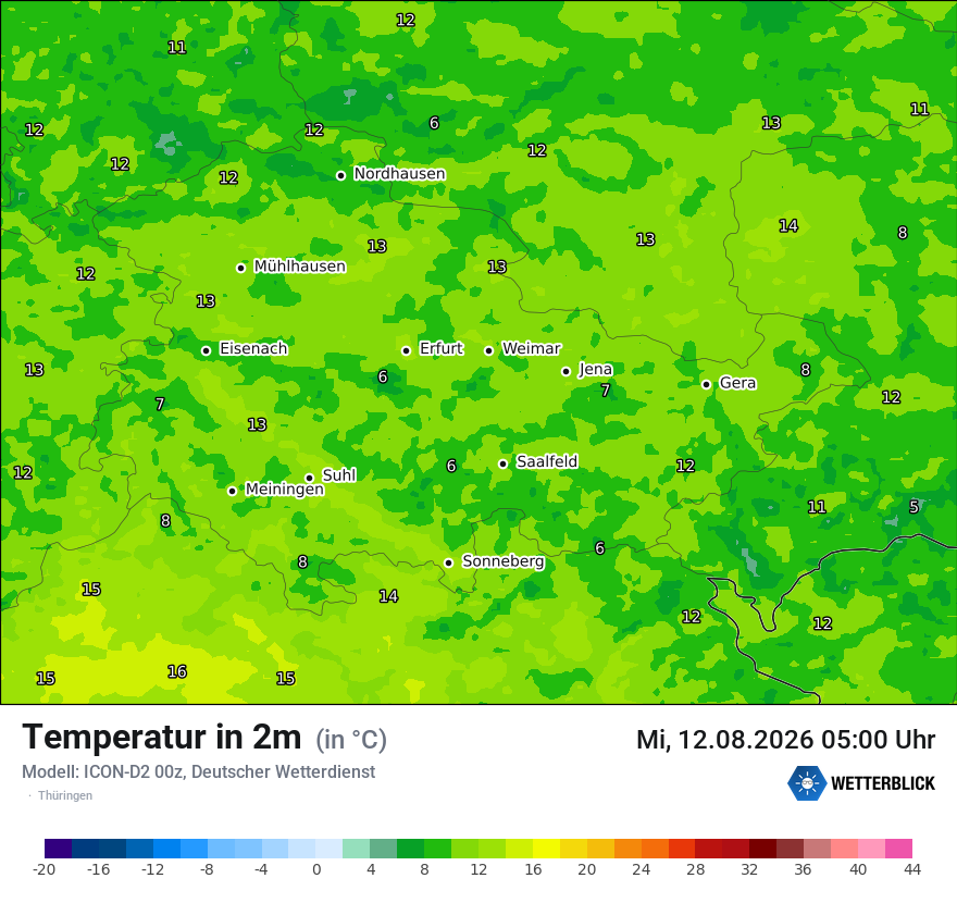 Temperatur
