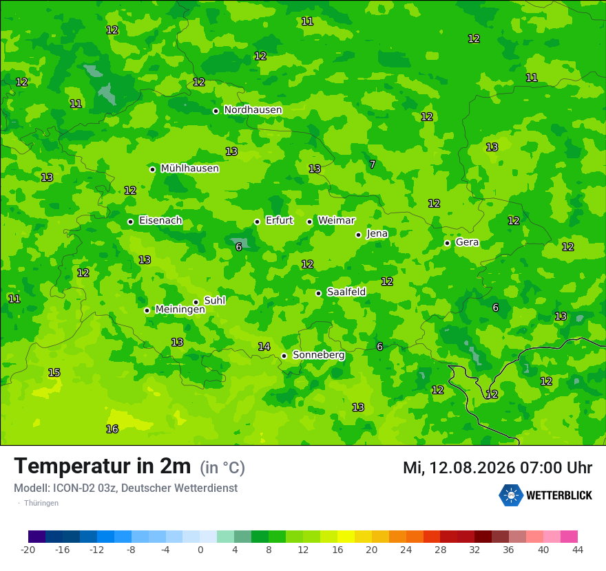 Temperatur