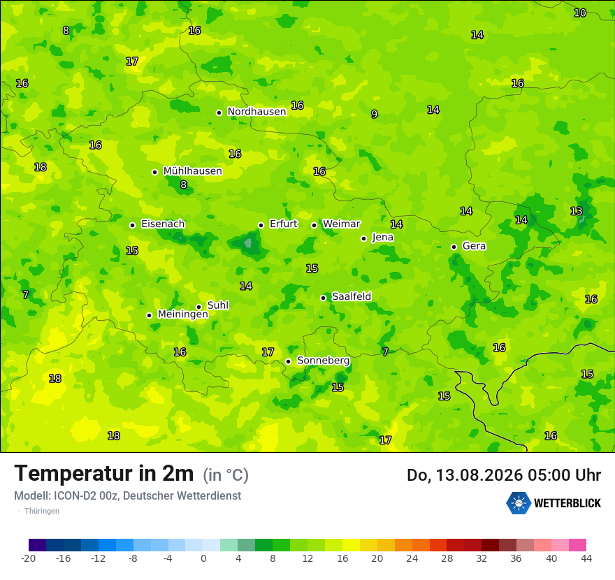Temperatur