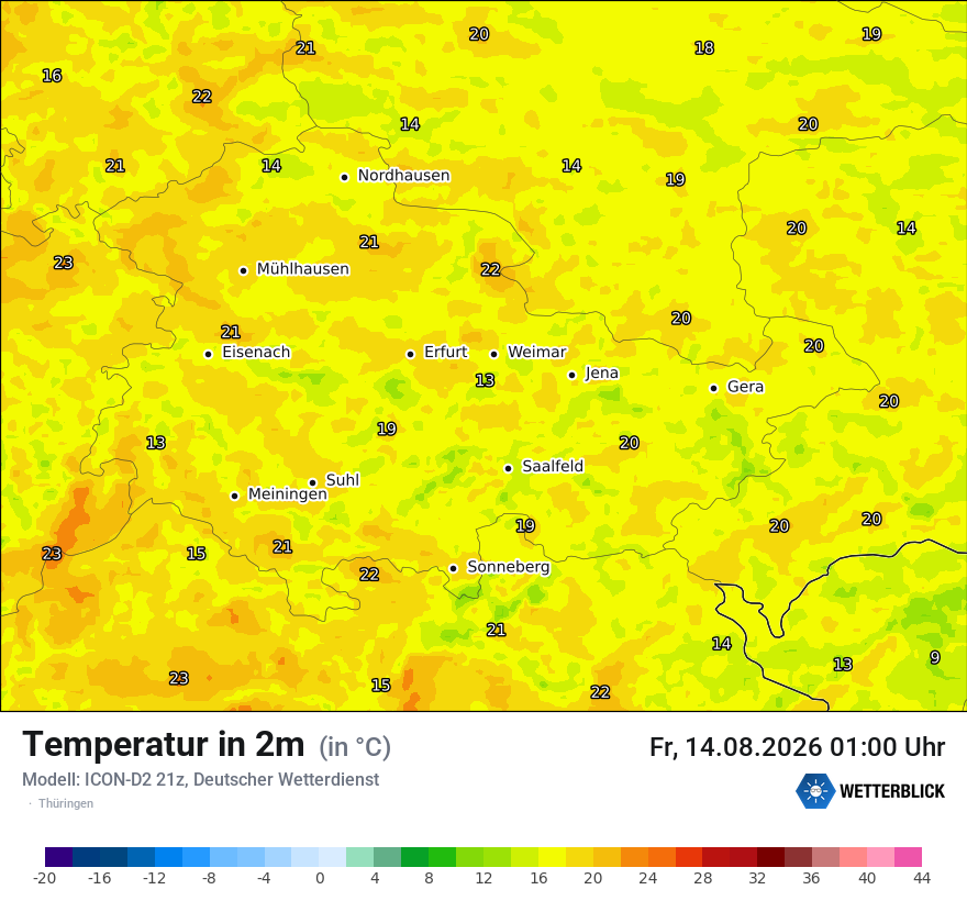Temperatur