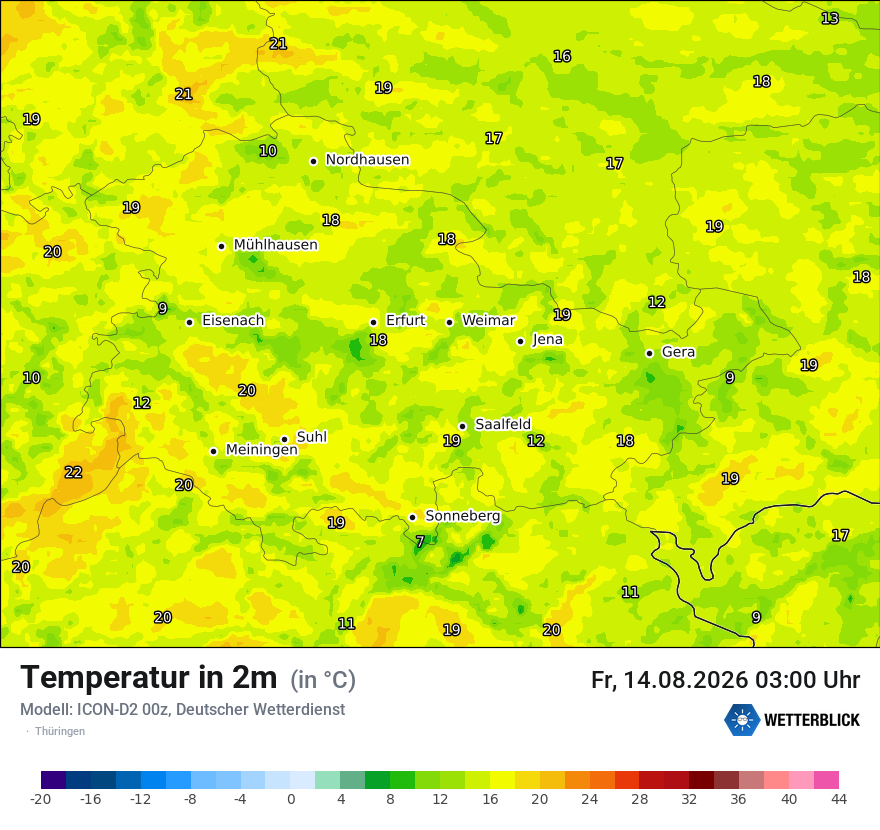 Temperatur
