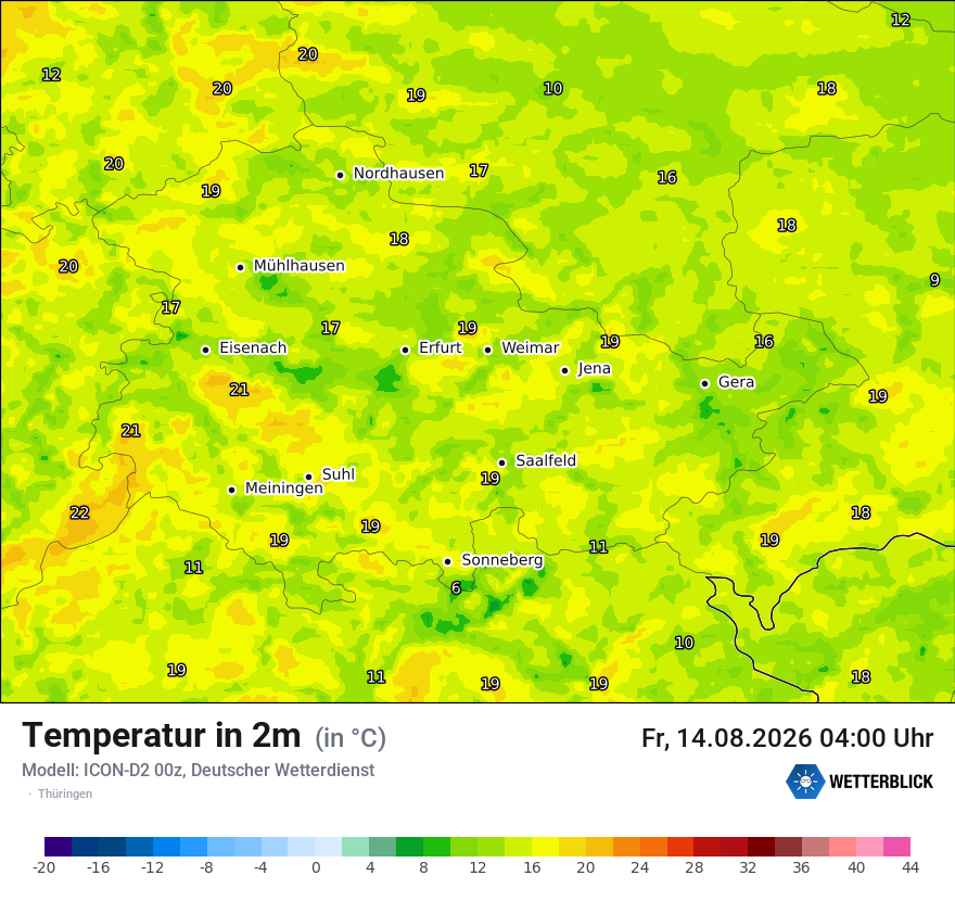 Temperatur