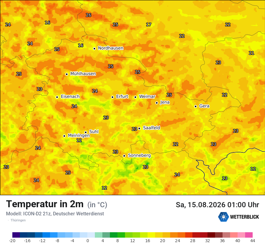 Temperatur