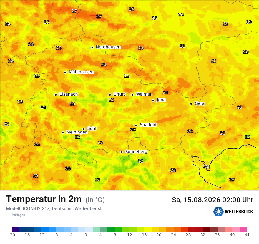 Temperatur