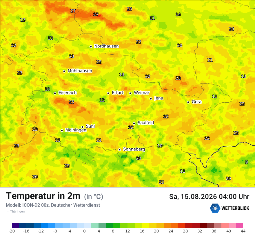 Temperatur