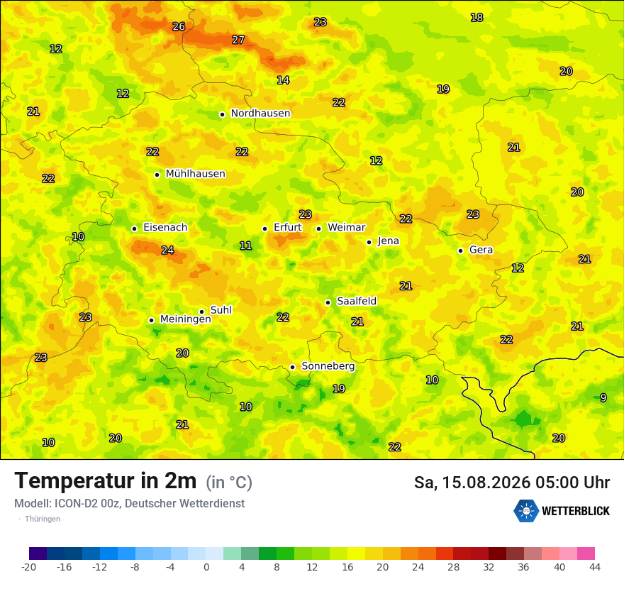 Temperatur