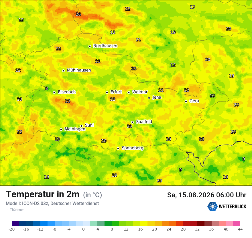 Temperatur