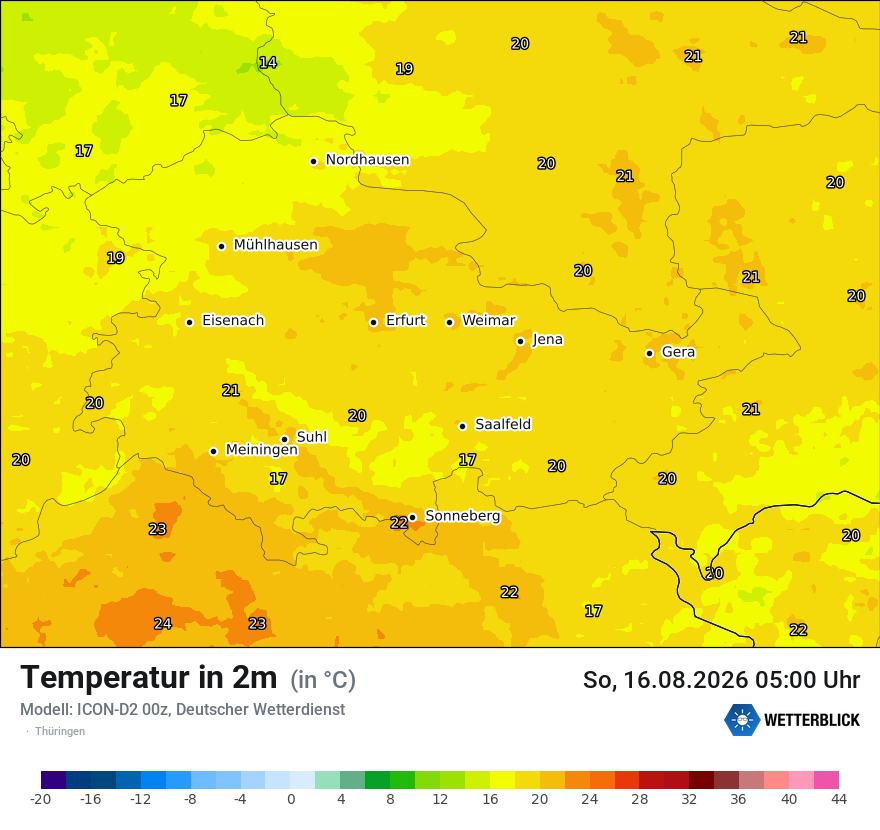 Temperatur