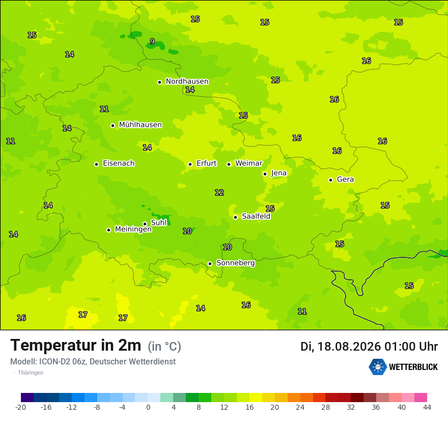 Temperatur