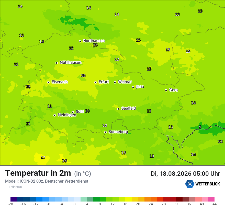 Temperatur
