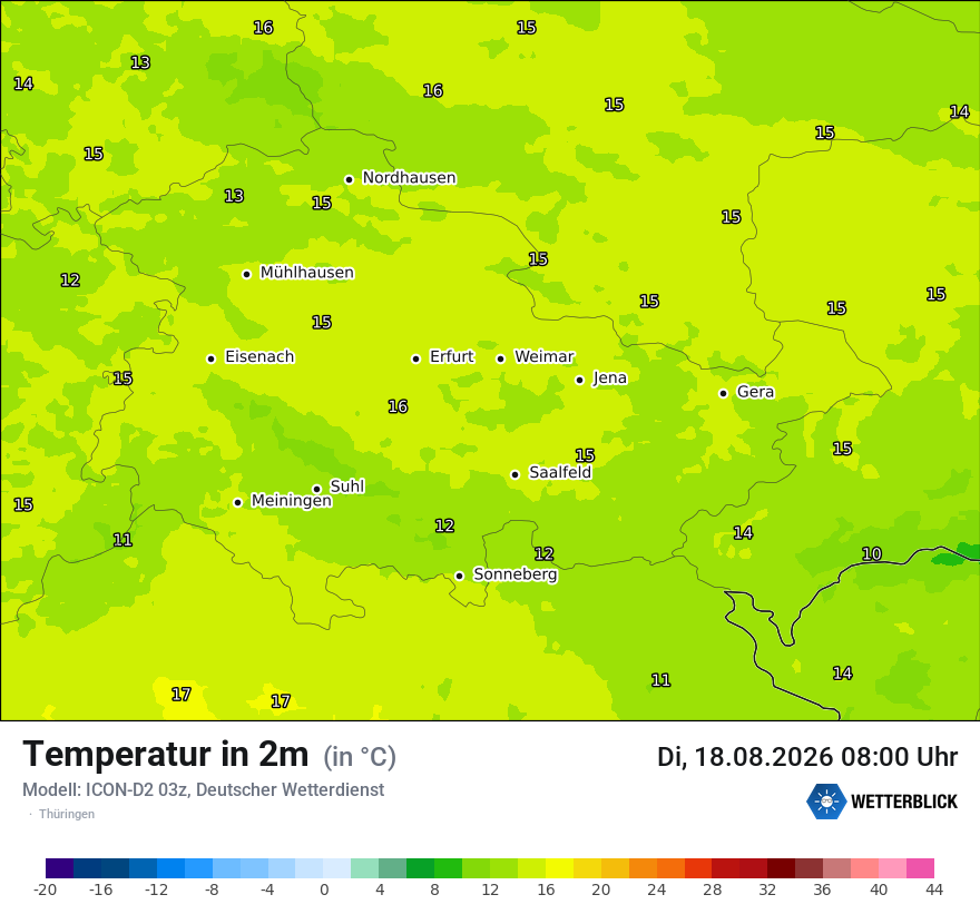 Temperatur