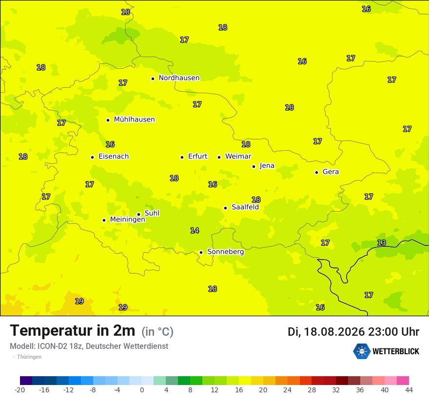 Temperatur