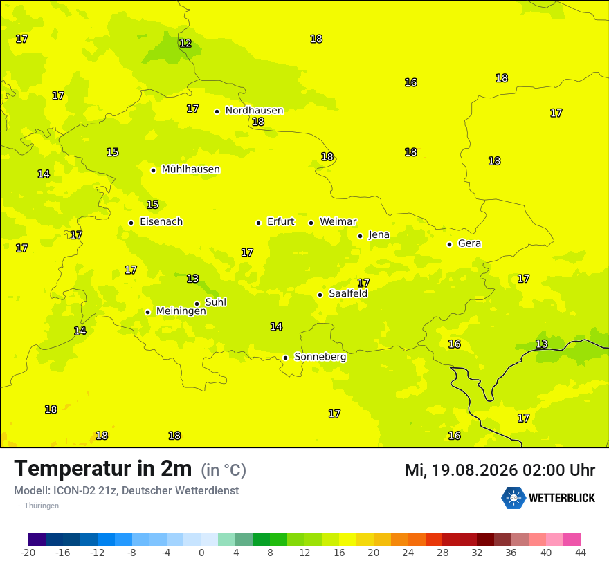 Temperatur