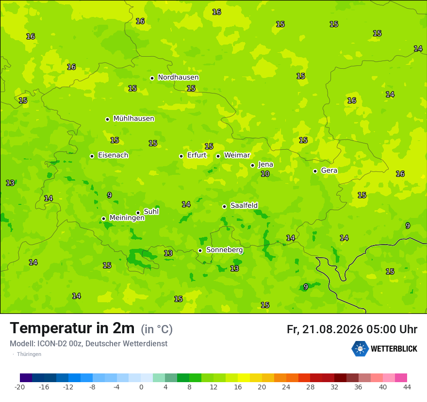 Temperatur