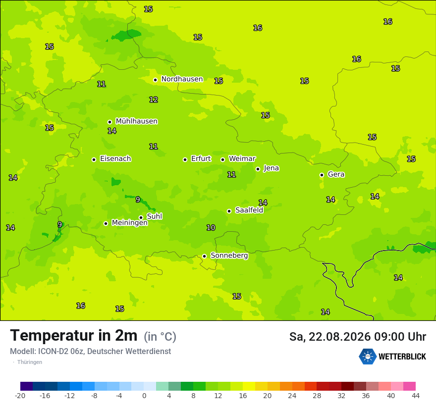 Temperatur