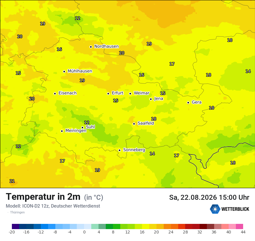 Temperatur
