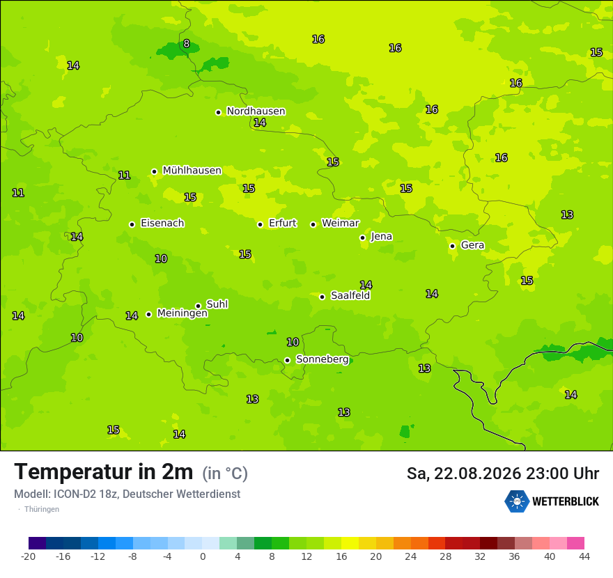 Temperatur